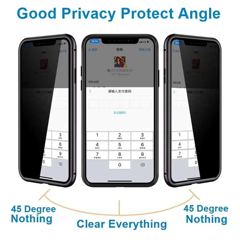 Privacy protector, privacy hoesjes.